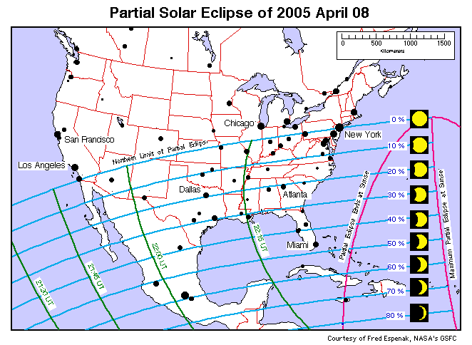 Solar Eclipse from USA