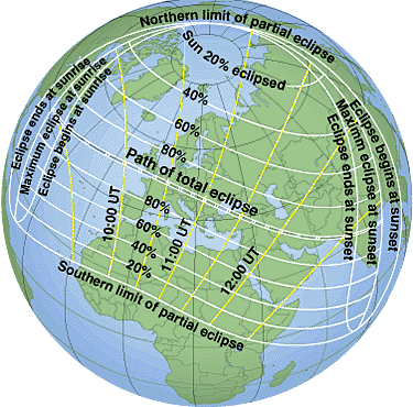 1999 Total Solar Eclipse Global Map